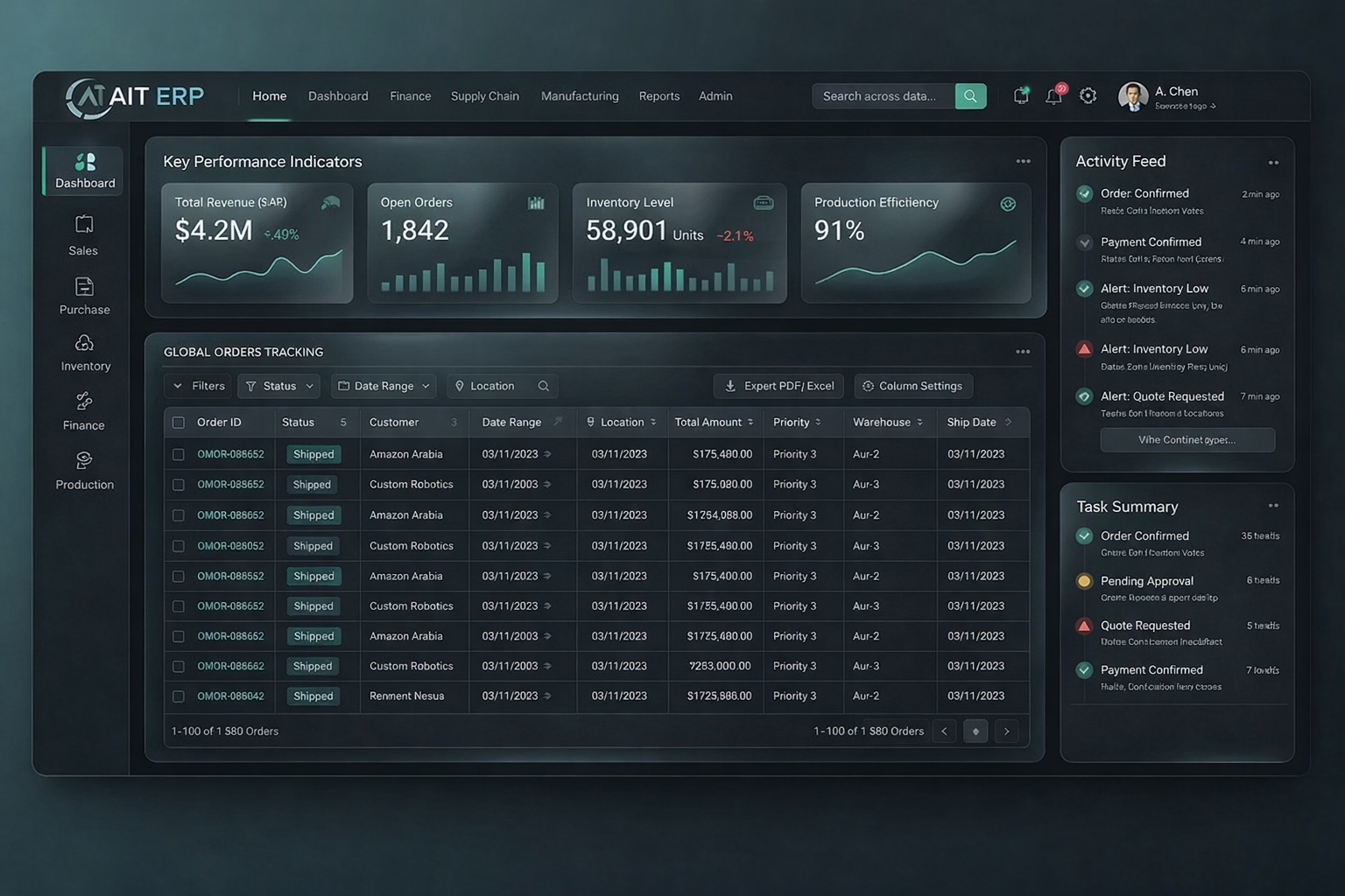 Oracle APEX Interface Main View